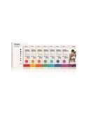 Chakra Aroma Relaxing Patch 7 set 252 pieces 