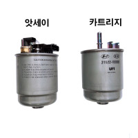 Genesis GV80 Hyundai Mobis Genuine Diesel Fuel Filter/Diesel Filter Ca...