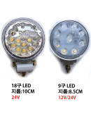 Mighty/Mega truck/Porter 12V/24V LED work light/Heavy duty light

