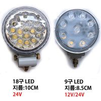 Mighty/Mega truck/Porter 12V/24V LED work light/Heavy duty light
